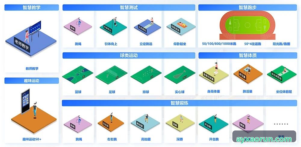 城市业余足球联赛与青训轻量化一键推流分发